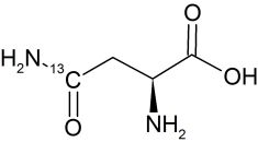 CC320P025