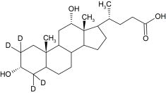 CD534P