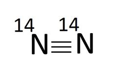 G-14N2